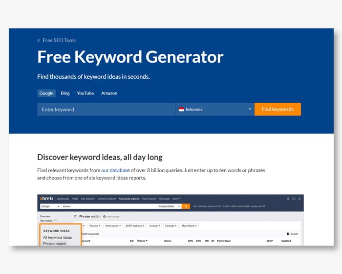 free keyword generator dari ahref